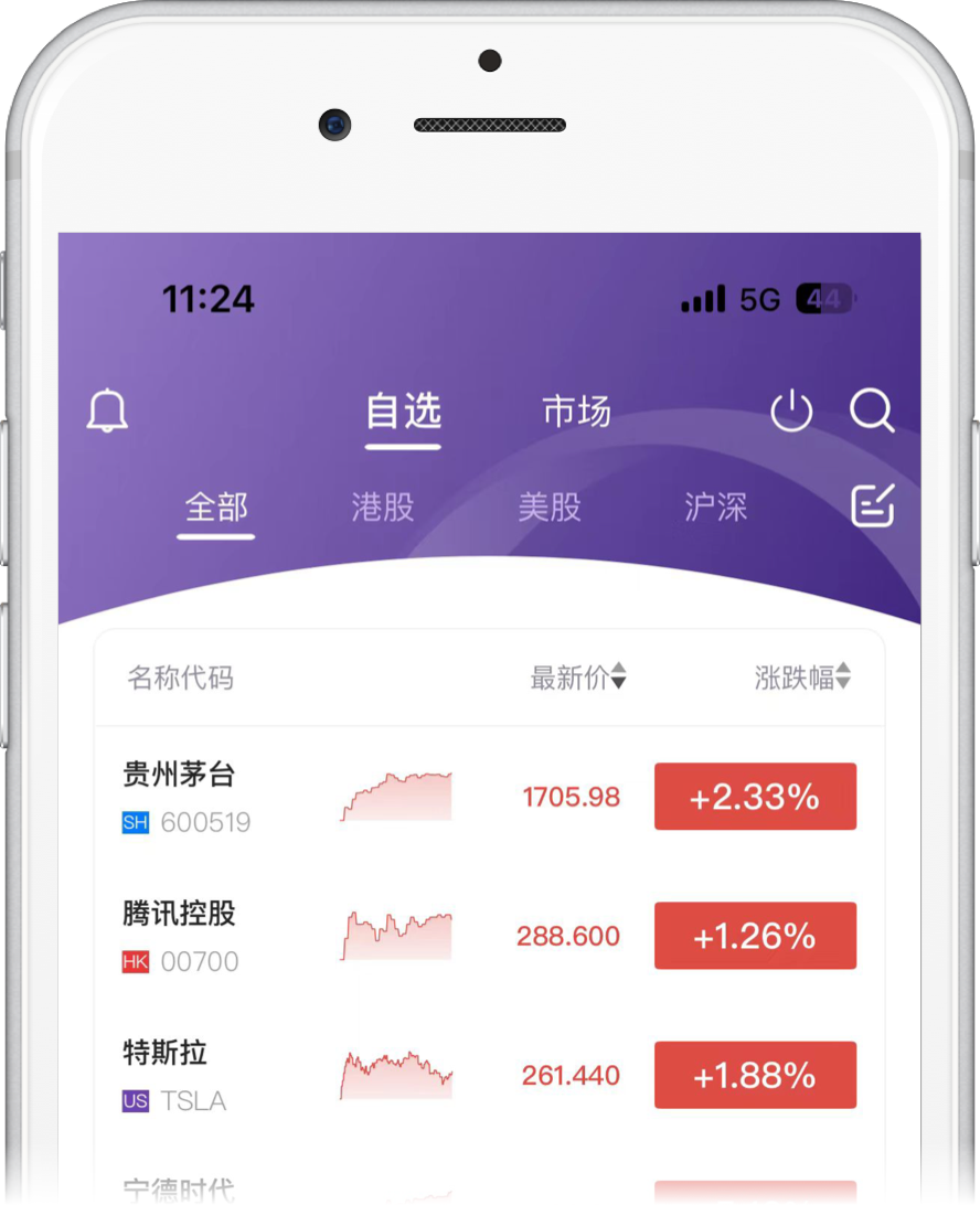 顶级 交易 pdf (99) 사진